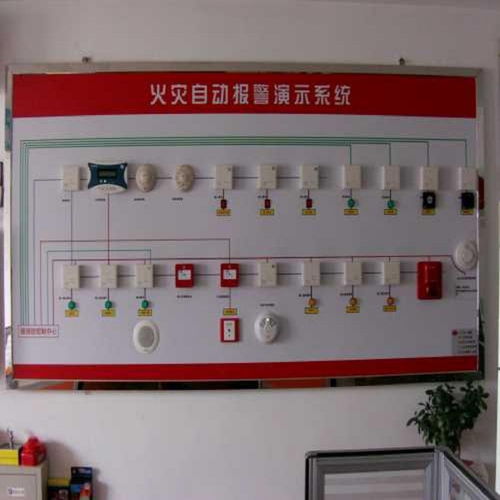 一文看懂消防资质办理流程